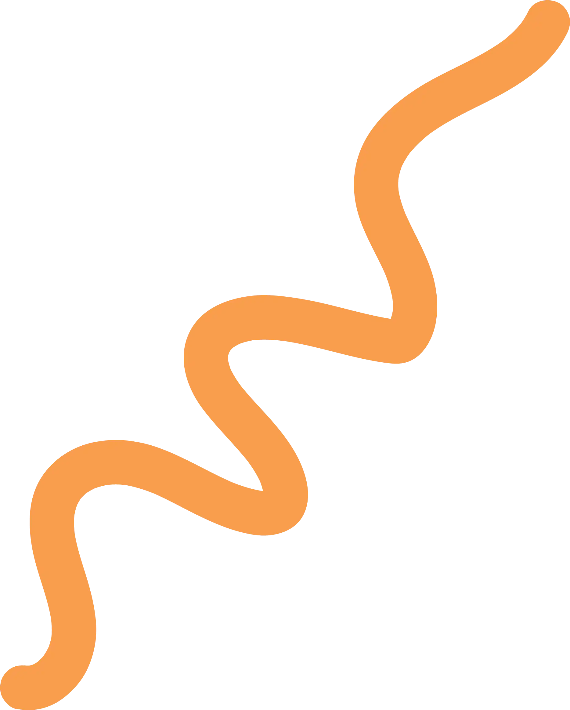 wiggle